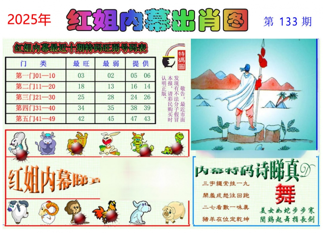 六合彩133期红姐内幕出肖