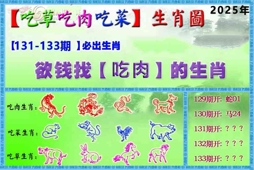 六合彩133期吃草吃肉吃菜玄机