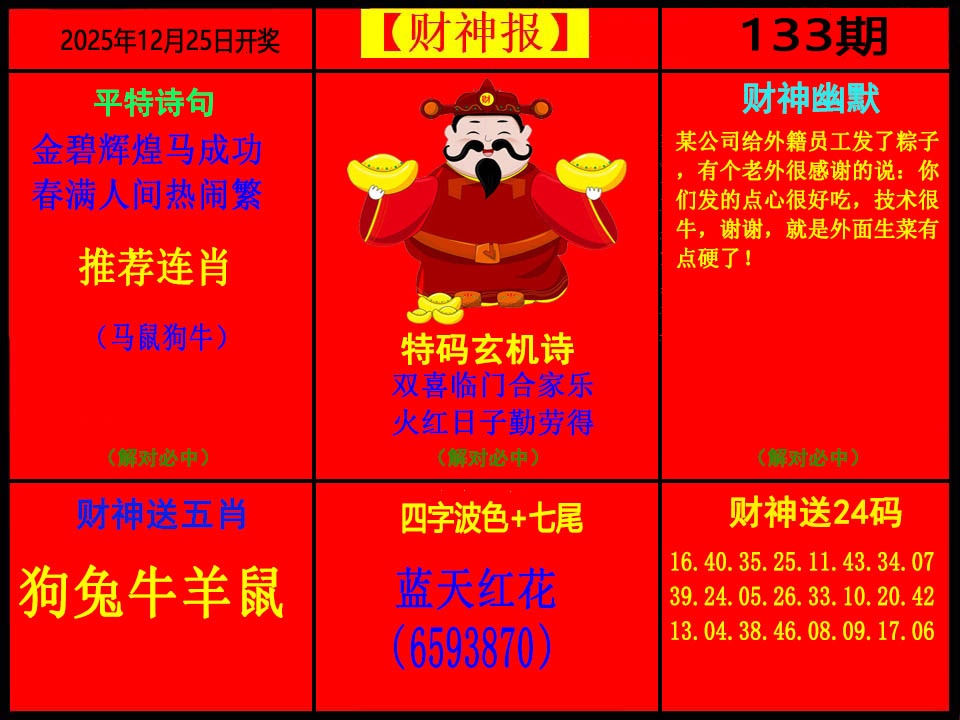 六合彩133期财神报