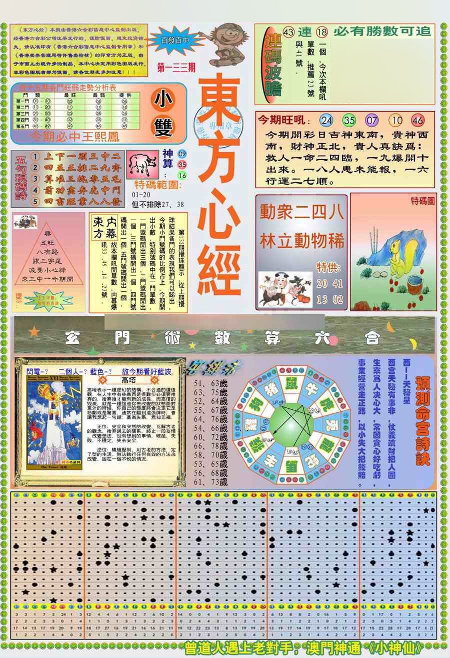 六合彩133期(新版)东方心经A