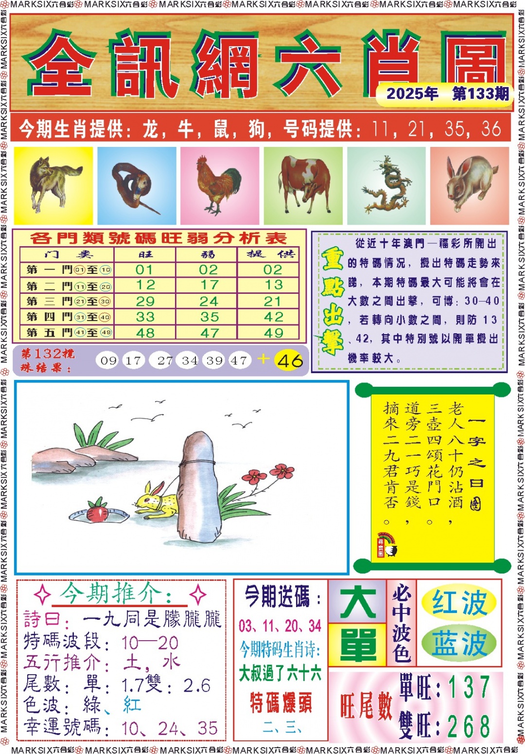 六合彩133期全讯网六肖图记录