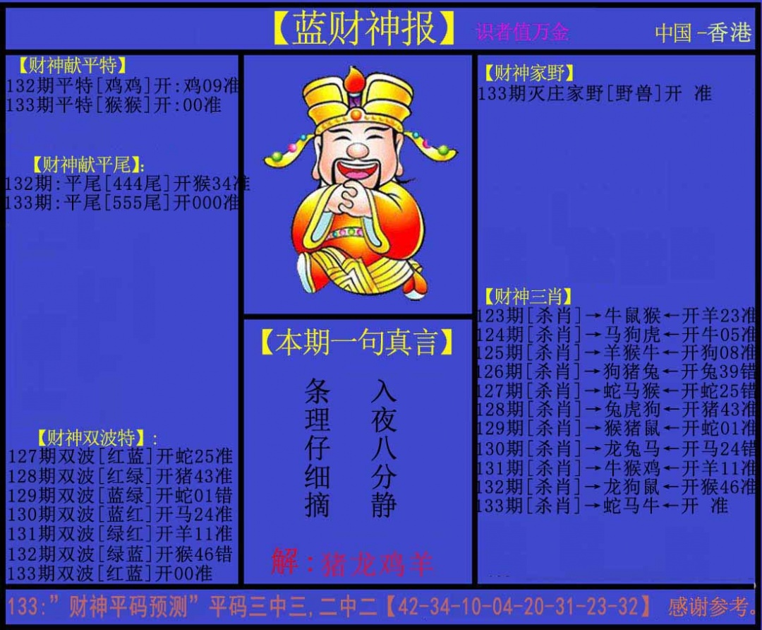 六合彩133期蓝财神