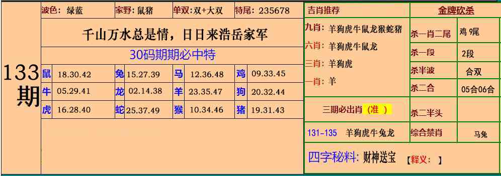 六合彩133期小鱼儿30码期期中