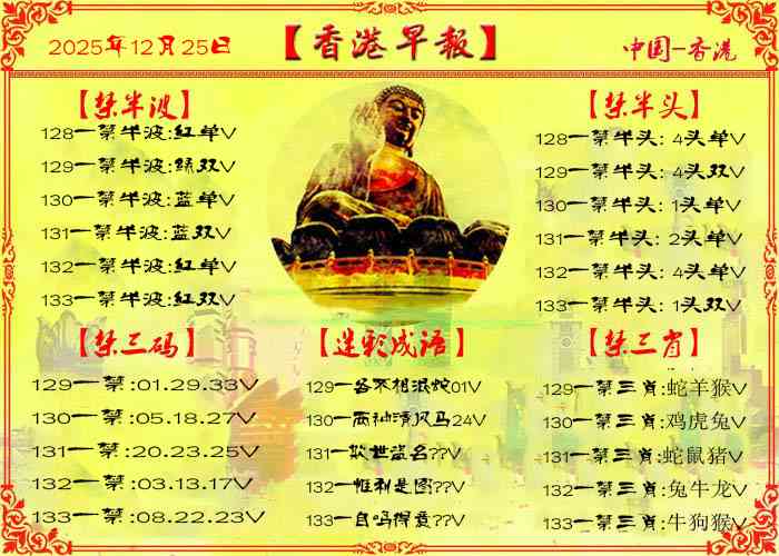 六合彩133期香港早报