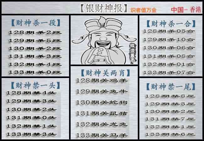 六合彩133期银财神