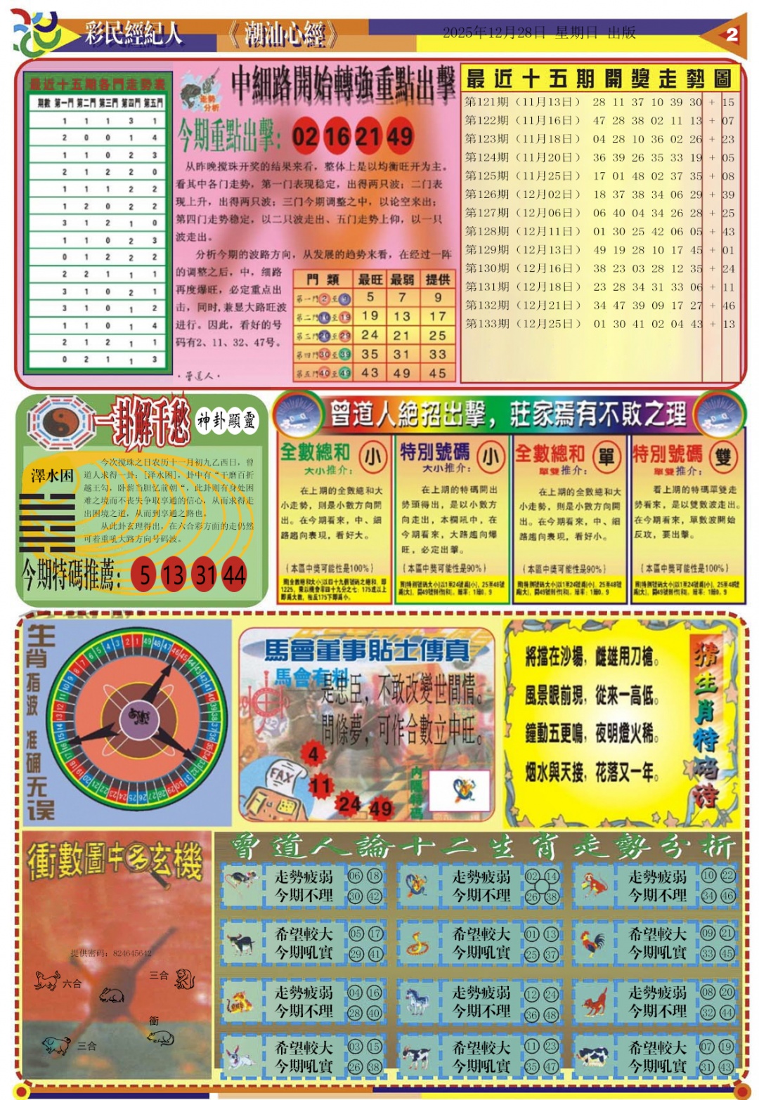 六合彩134期潮汕心经B