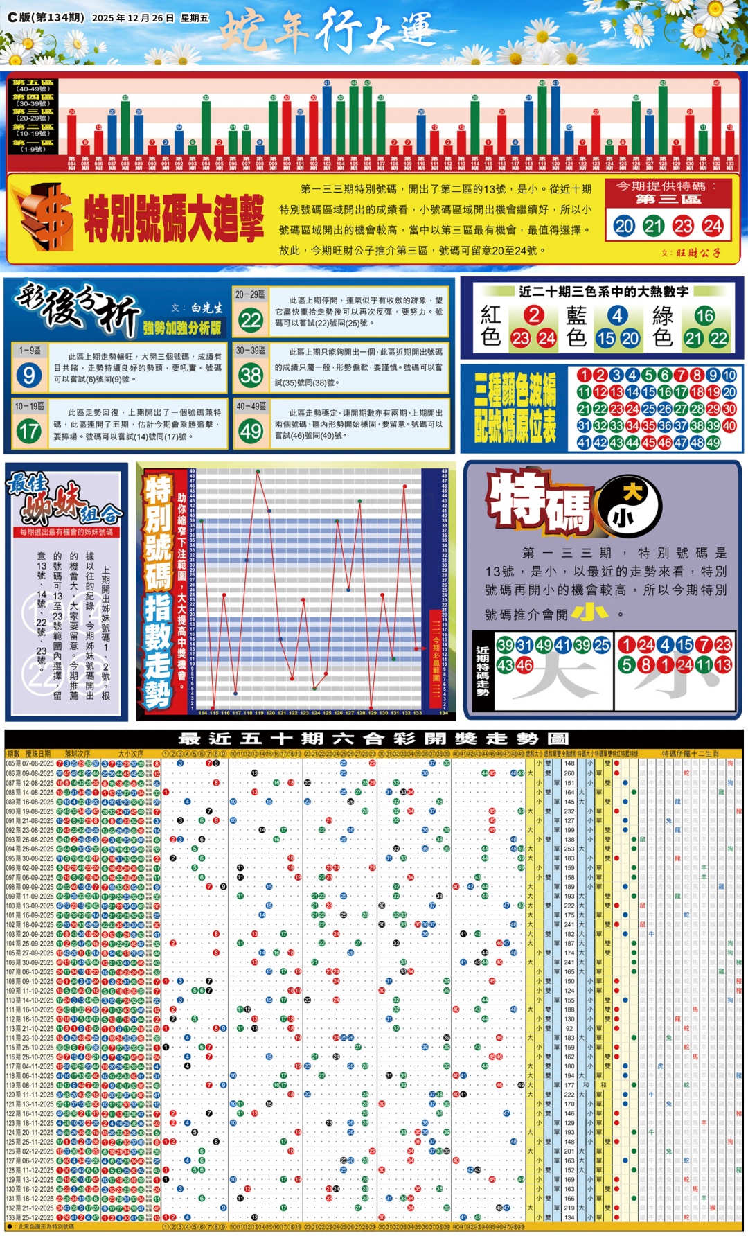 六合彩134期大版贴士皇-3
