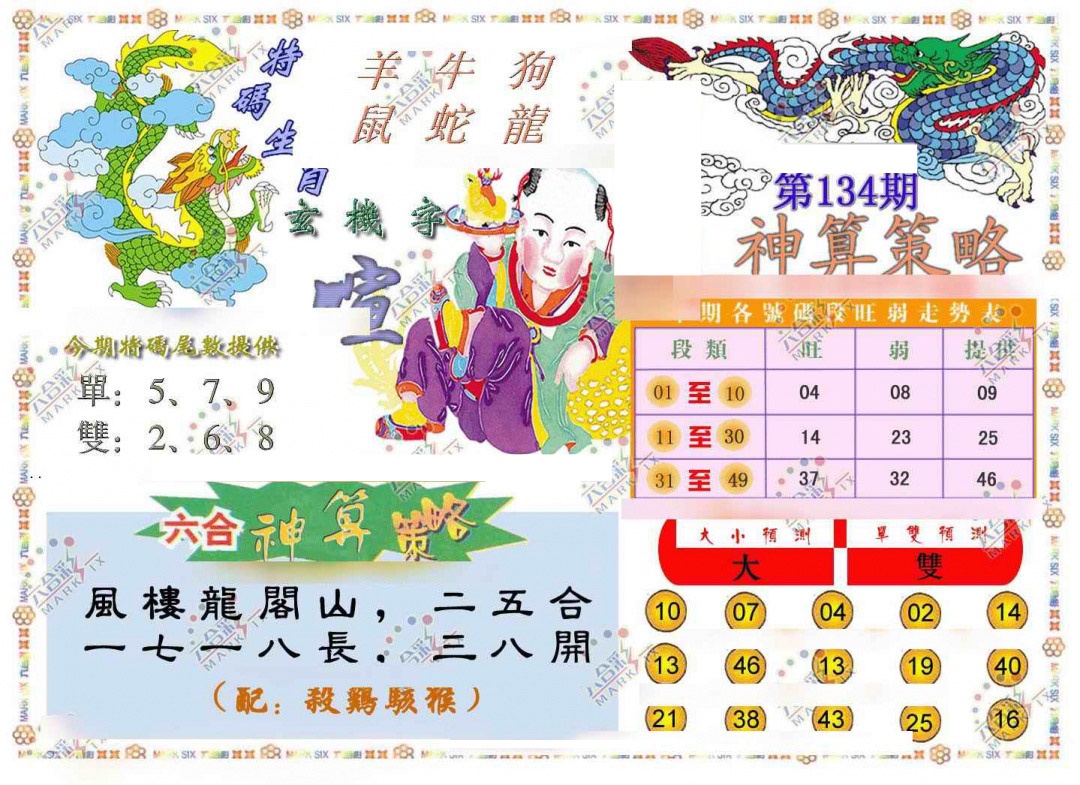 六合彩134期神算策略