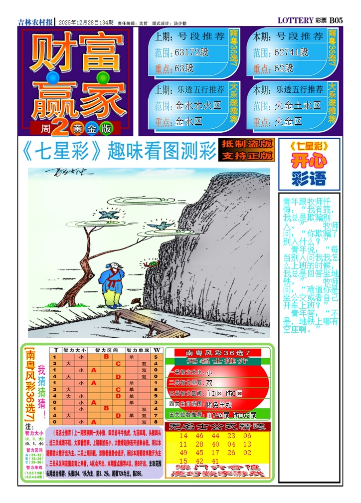 六合彩134期财富赢家（七星彩）