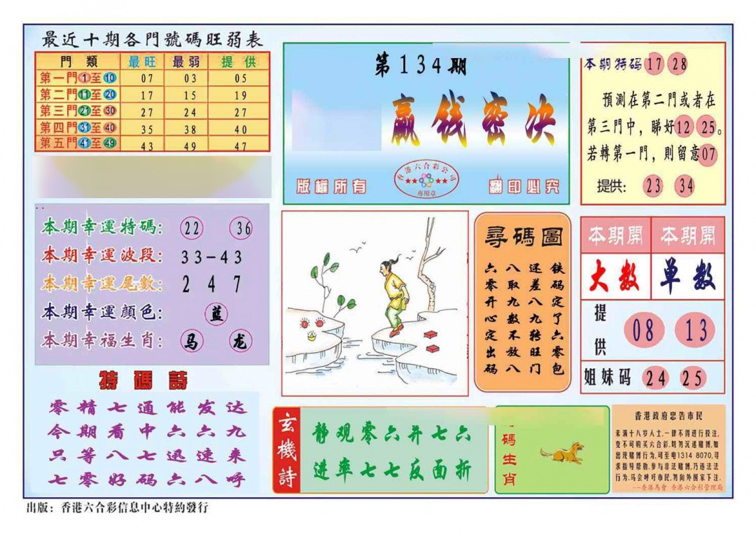 六合彩134期马经赢钱密决(新图推荐)