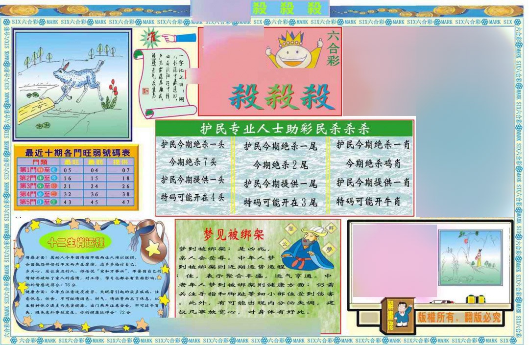 六合彩134期马经杀杀杀A(新图推荐)