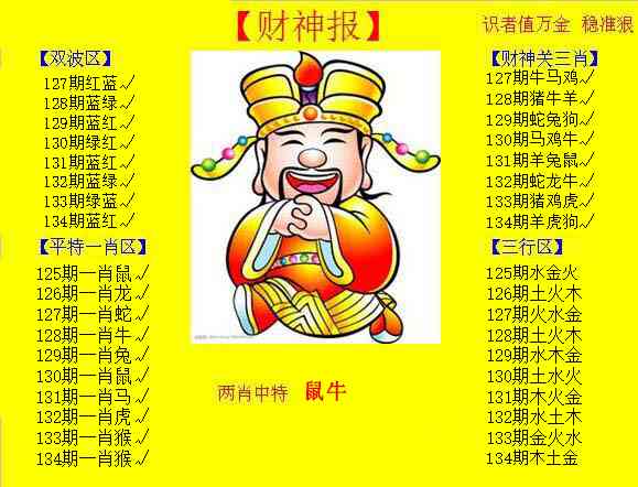 六合彩134期黄色财神报