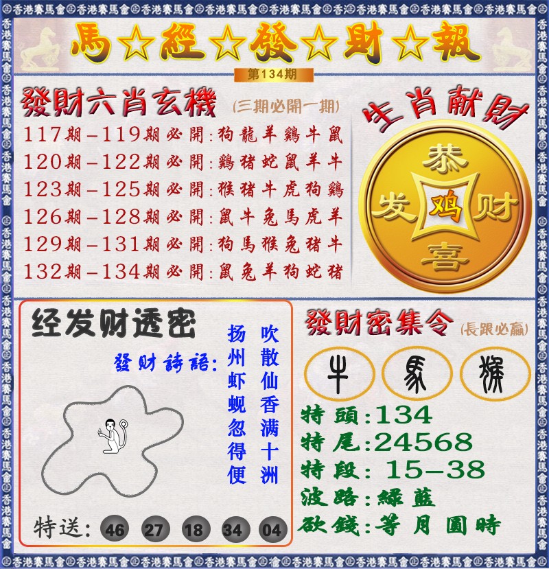 六合彩134期马经发财报（荐）