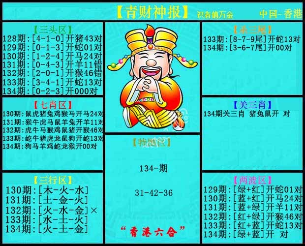 六合彩134期青财神报
