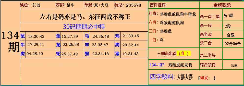 六合彩134期小鱼儿30码期期中