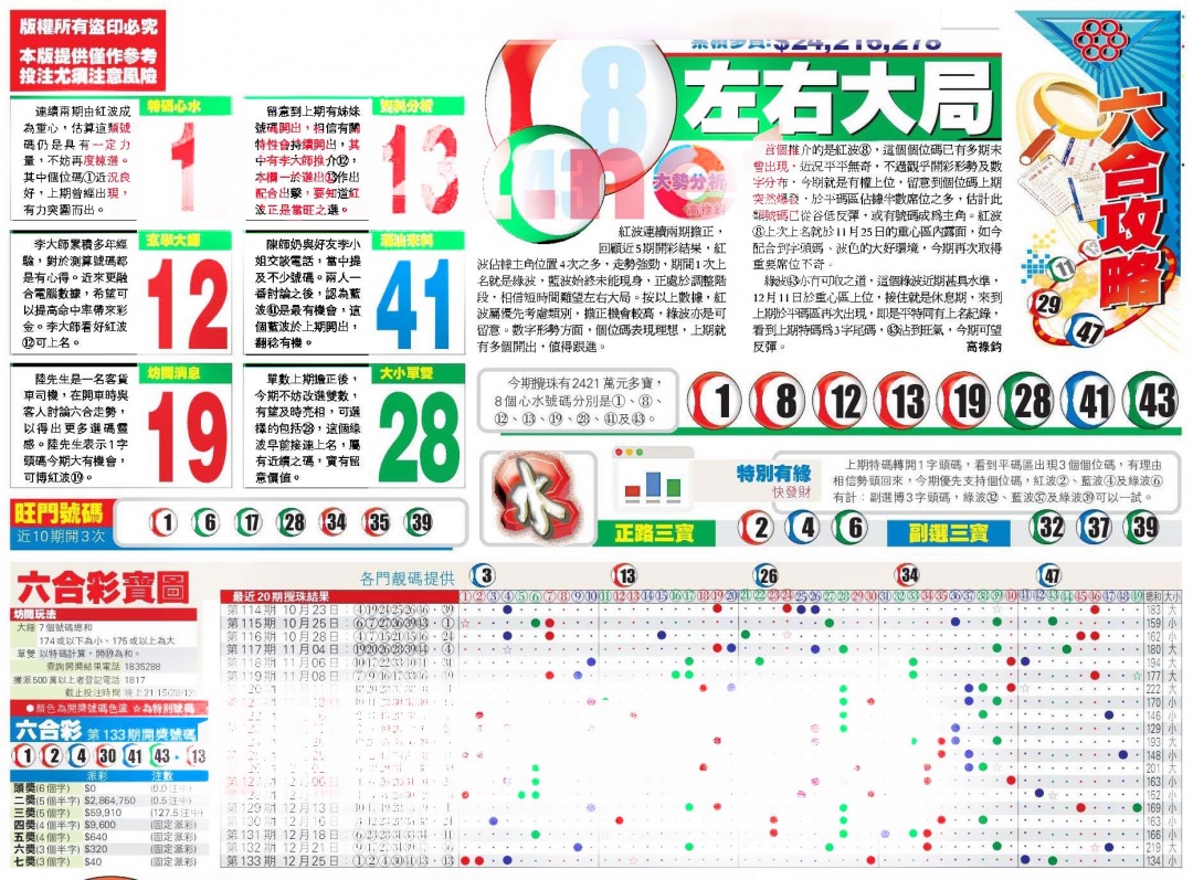 六合彩134期香港商报A