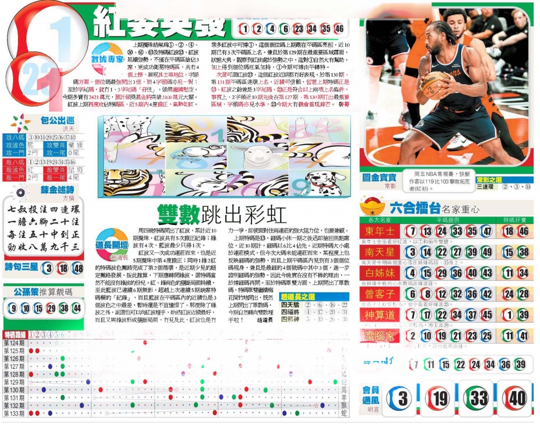 六合彩134期香港商报B