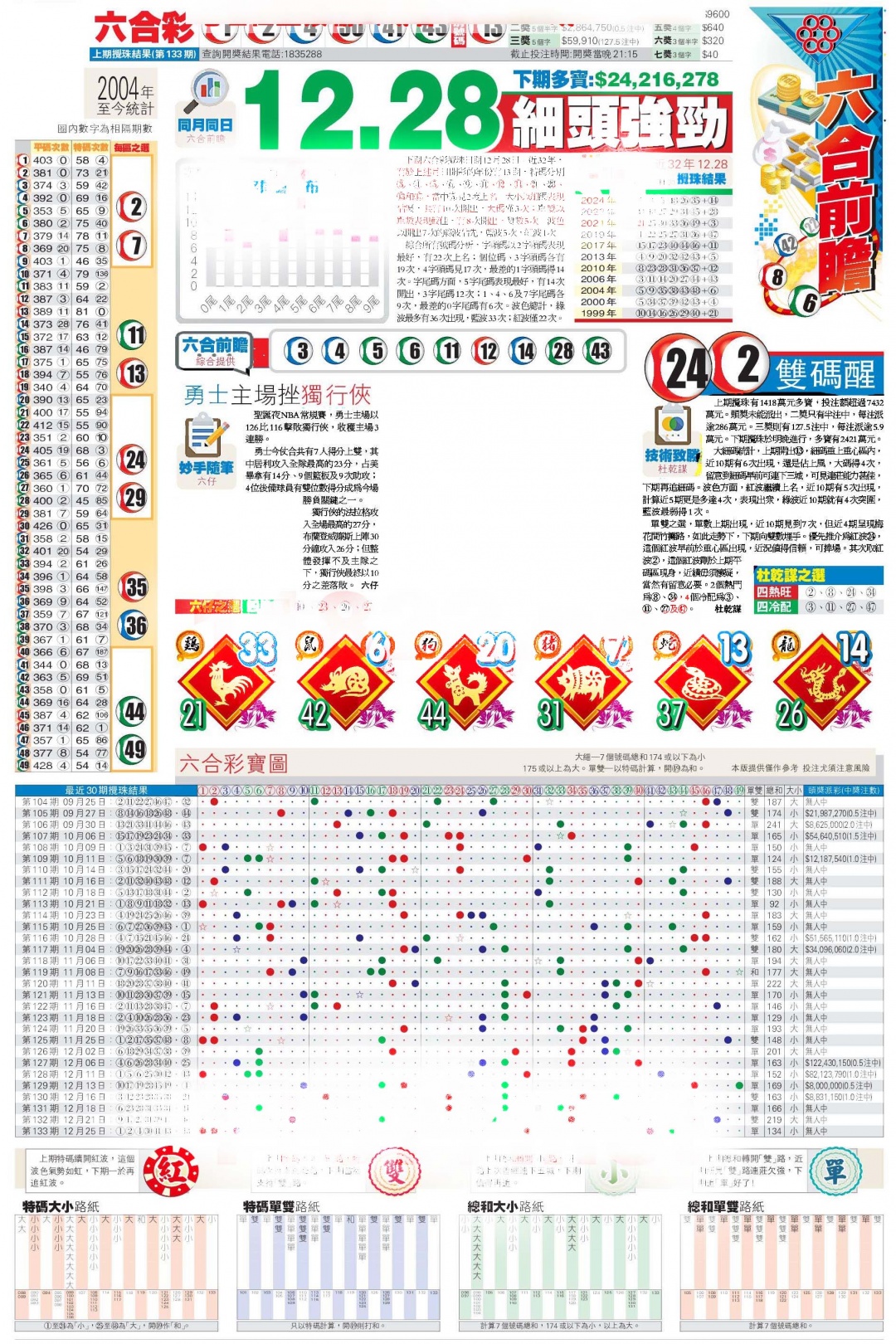 六合彩134期香港商报C