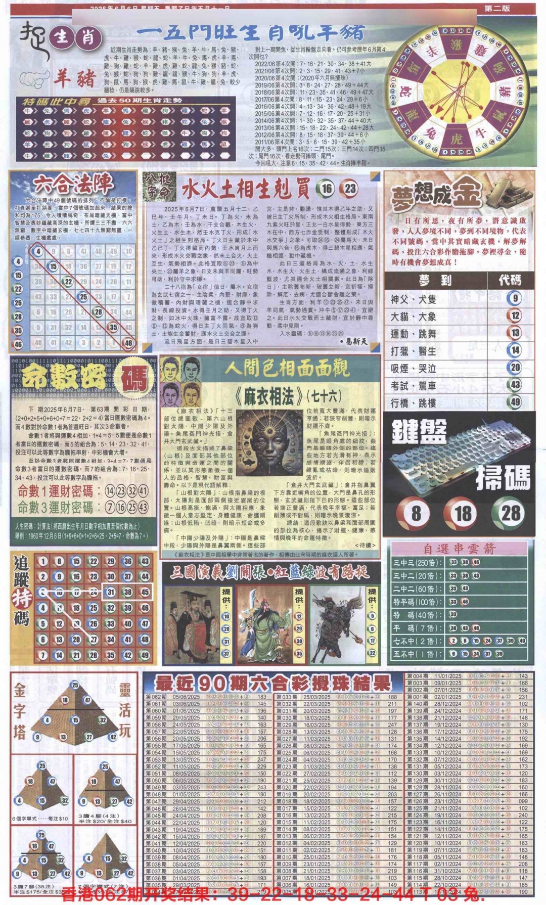 六合彩063期新报跑狗B