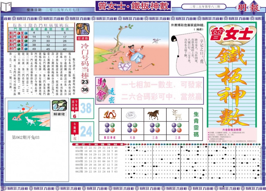 六合彩063期曾女士铁板神数A