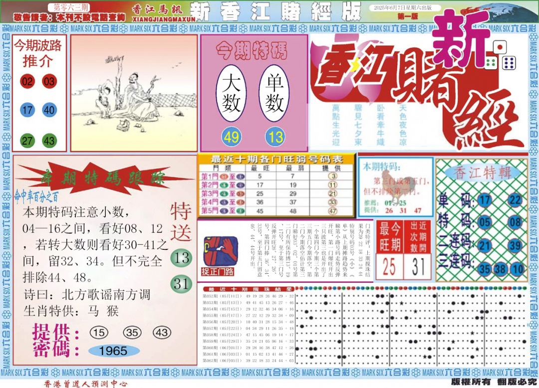 六合彩063期新香江赌经A