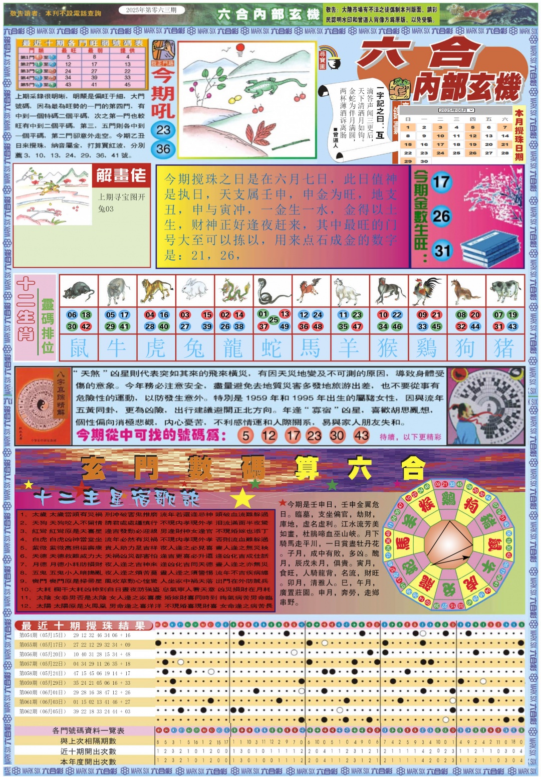 六合彩063期六合内部玄机A