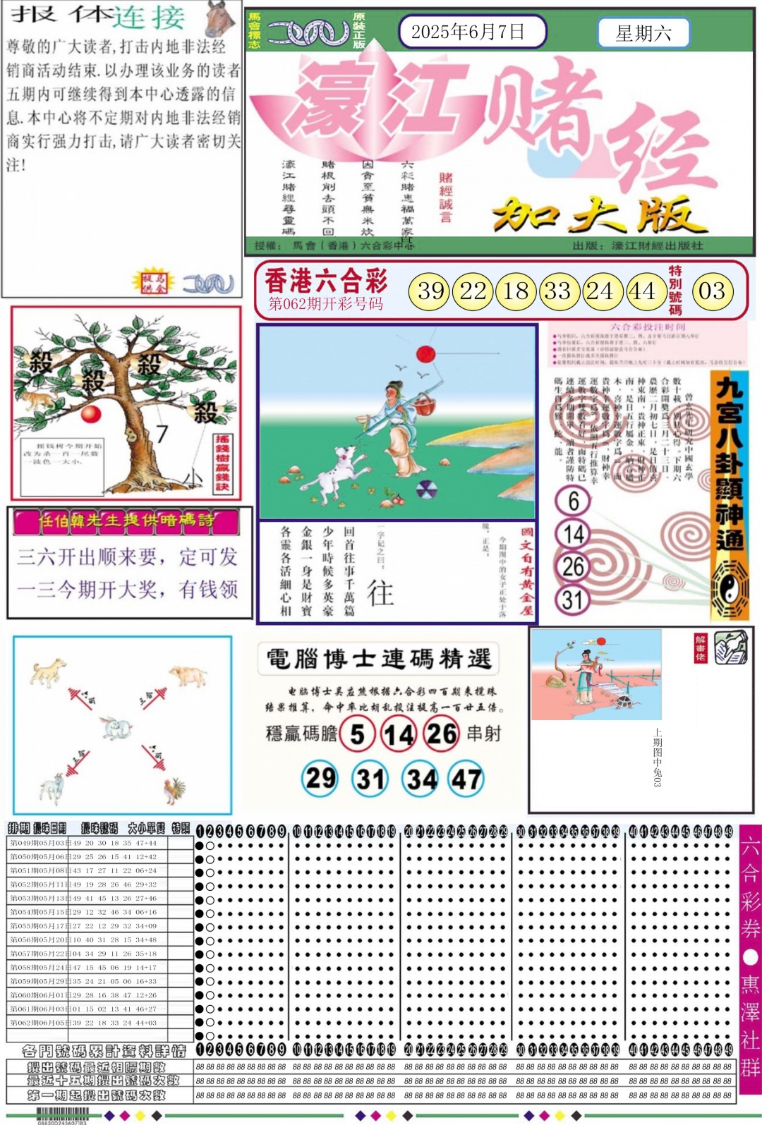 六合彩063期濠江赌经A加大版