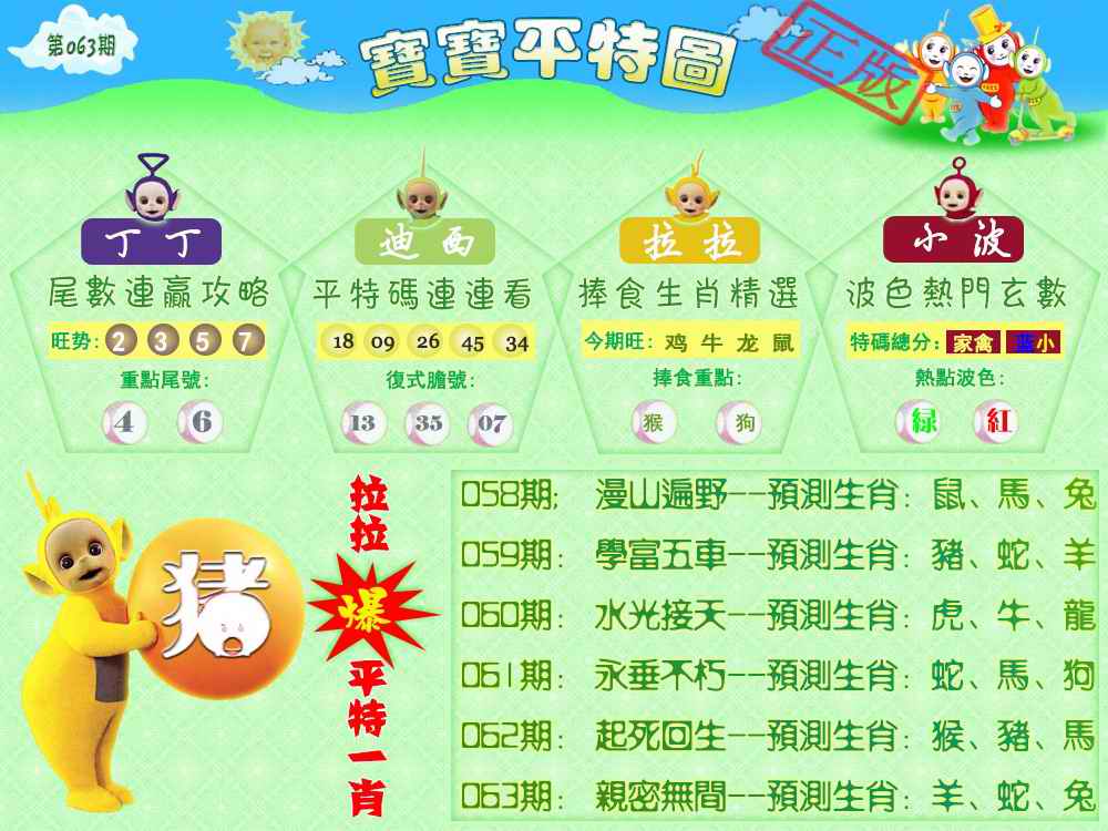 六合彩063期宝宝平特图（热）