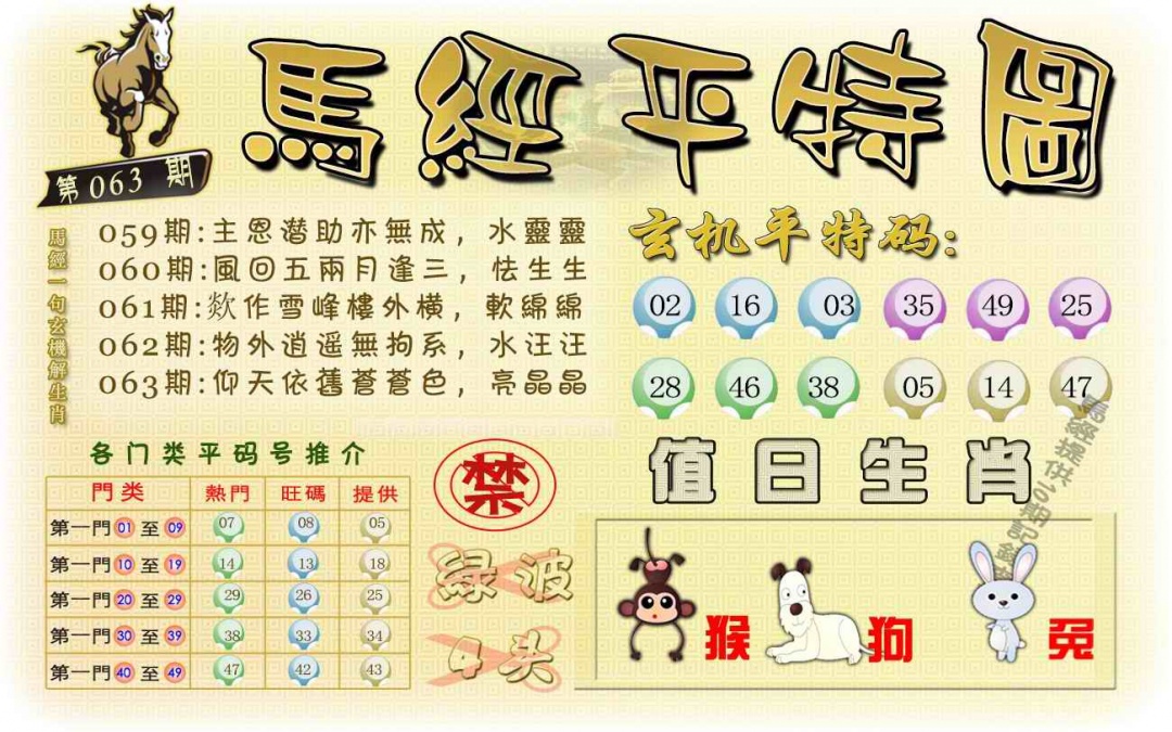六合彩063期马经平特图（荐）