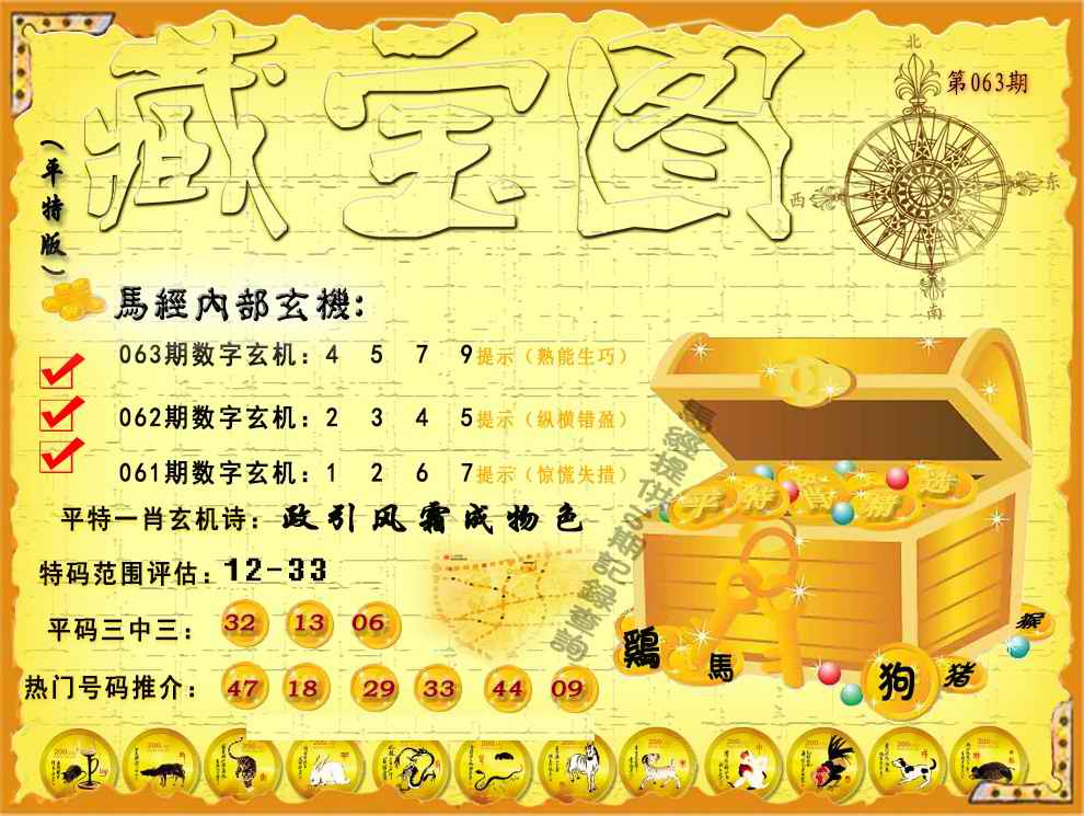 六合彩063期平特藏宝图（荐）