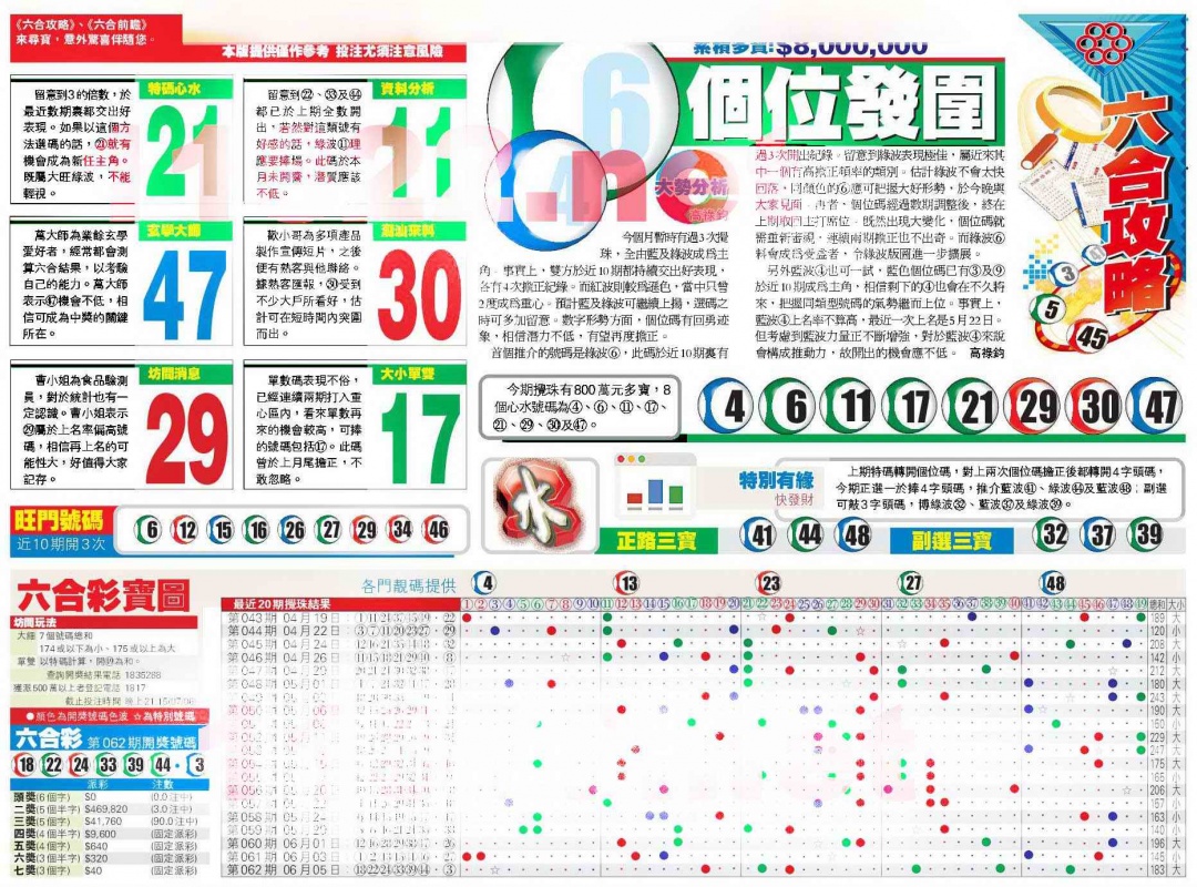 六合彩063期香港商报A
