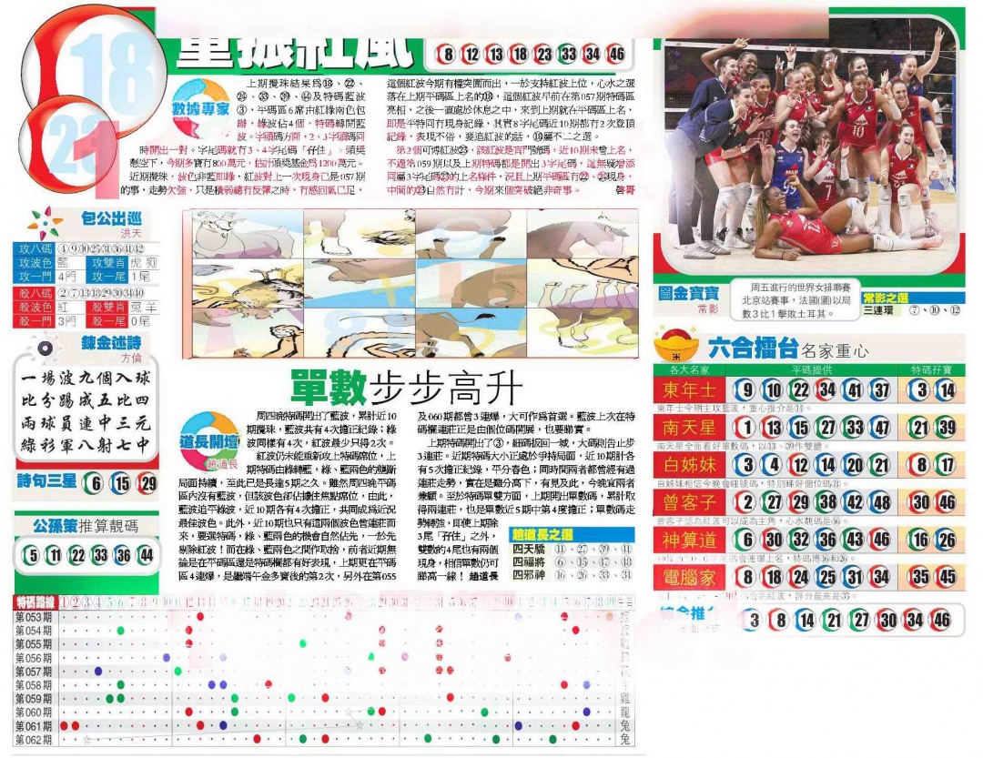 六合彩063期香港商报B