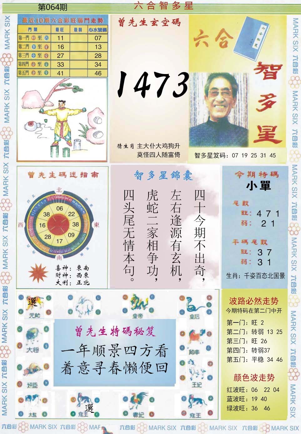 六合彩064期六合智多星