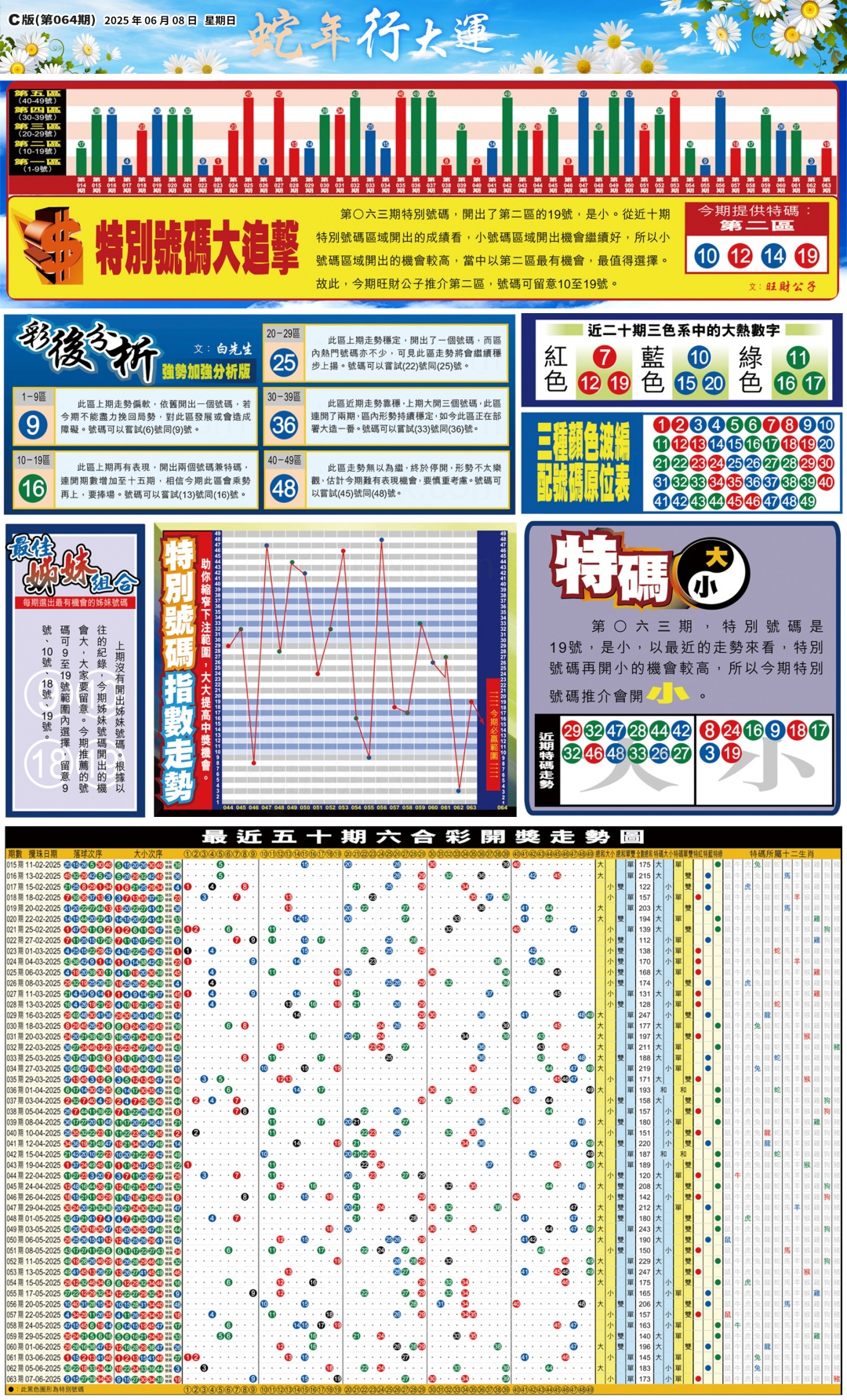 六合彩064期大版贴士皇-3