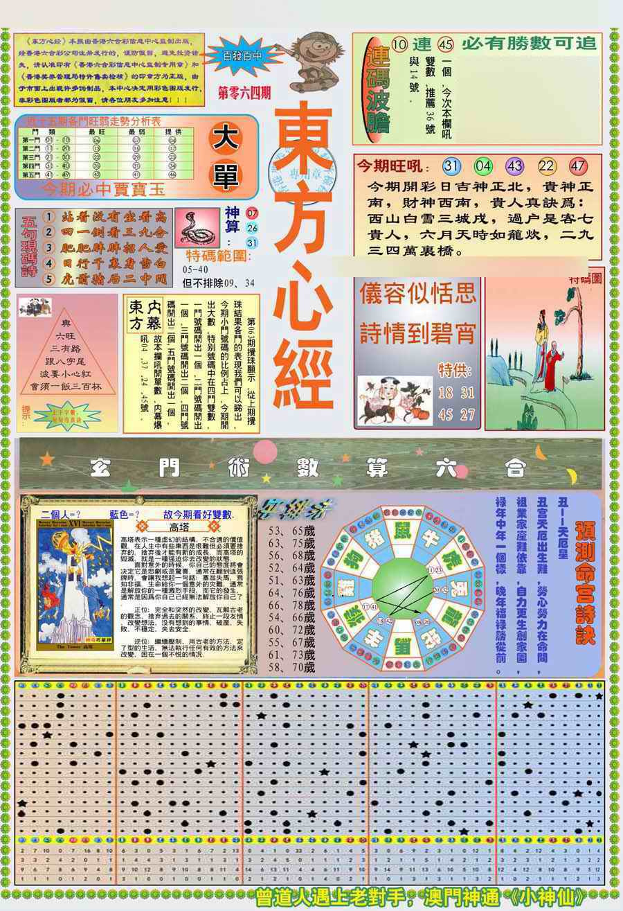 六合彩064期(新版)东方心经A