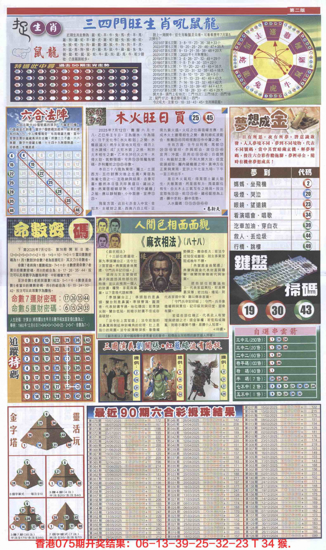 六合彩076期新报跑狗B