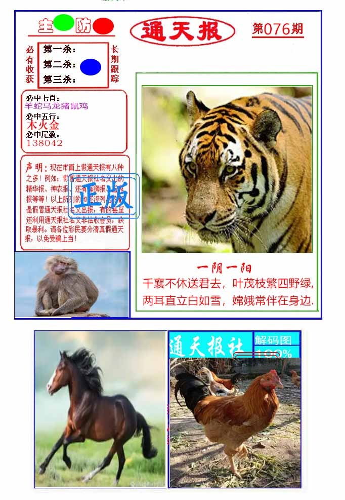 六合彩076期通天杀波图1