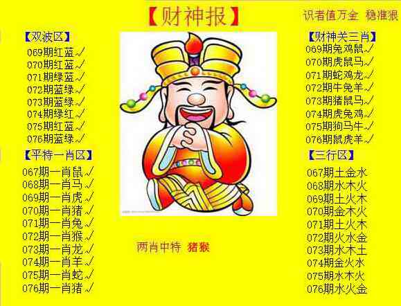 六合彩076期黄色财神报