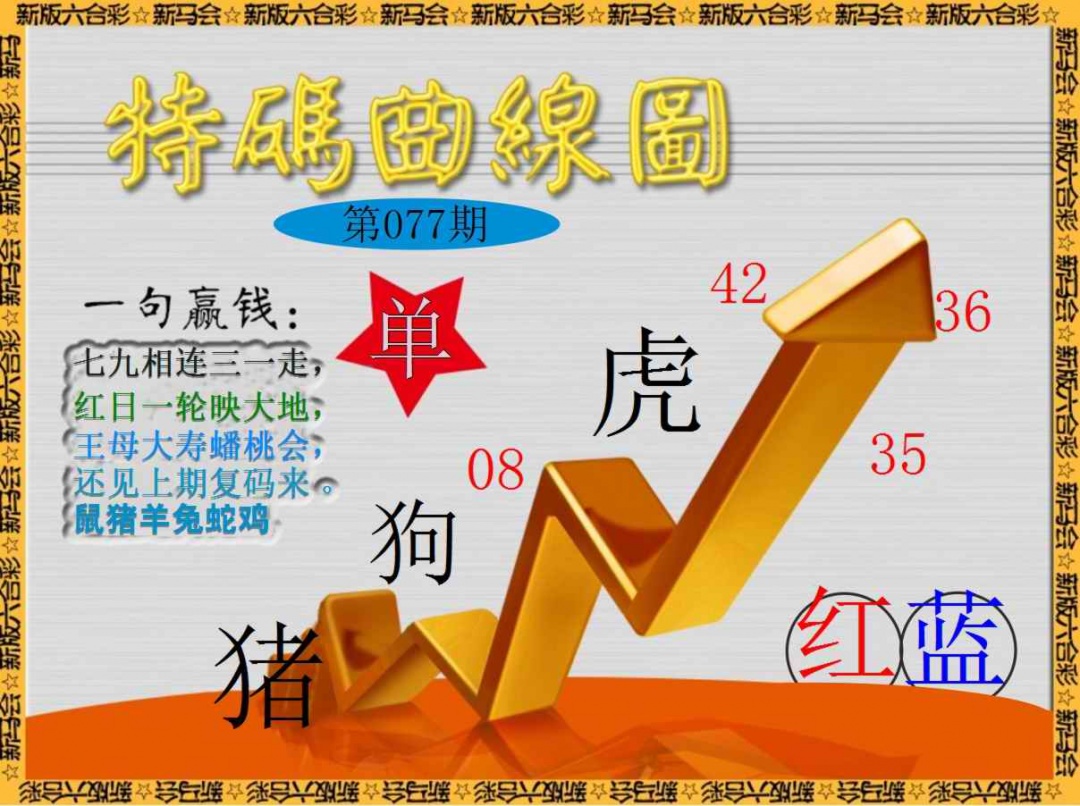 六合彩077期特码曲线图