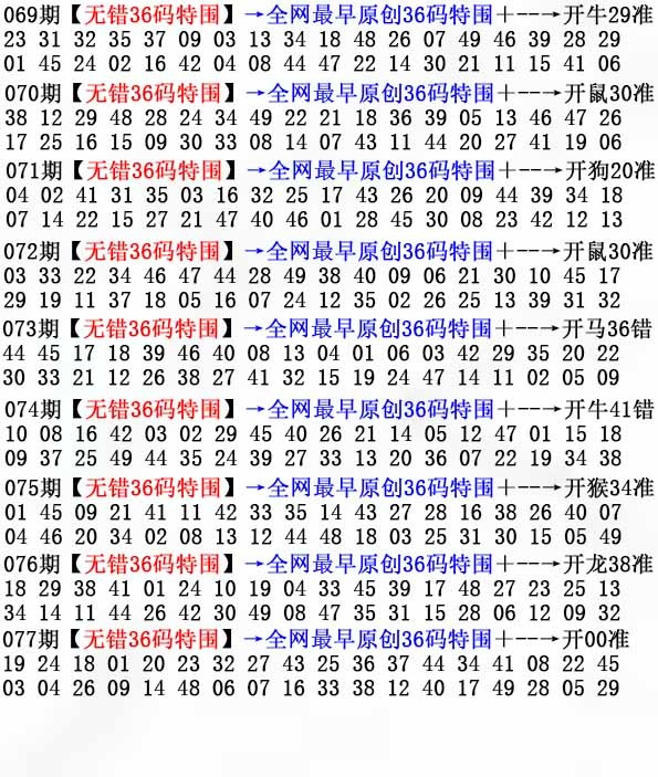 六合彩077期36码特围