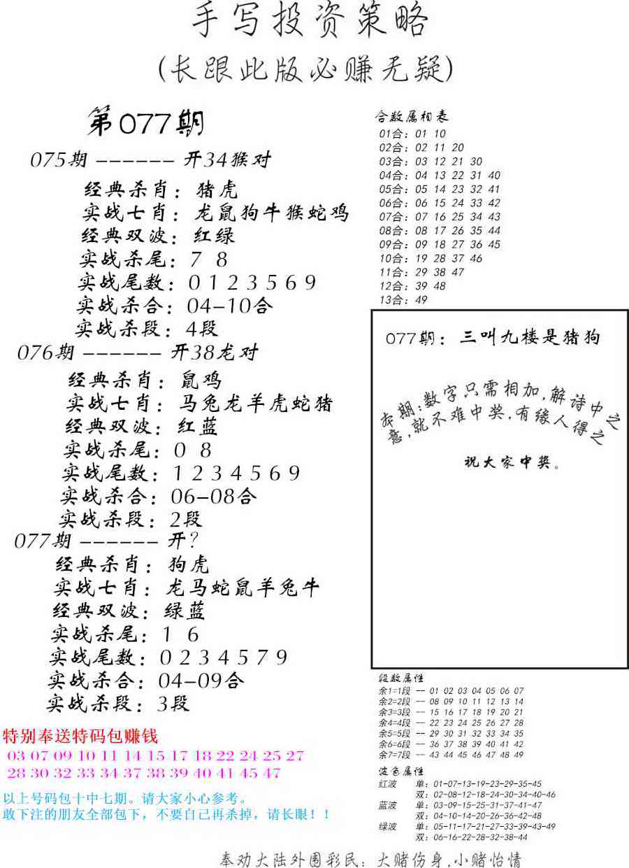 六合彩077期手写投资策略