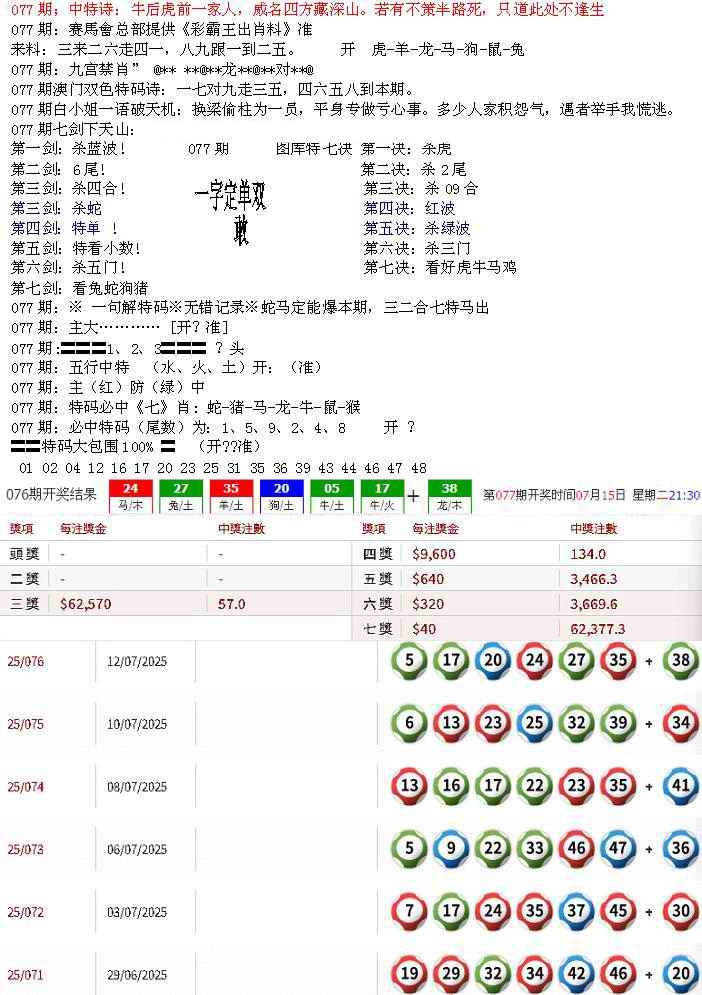 六合彩077期特新五鬼B