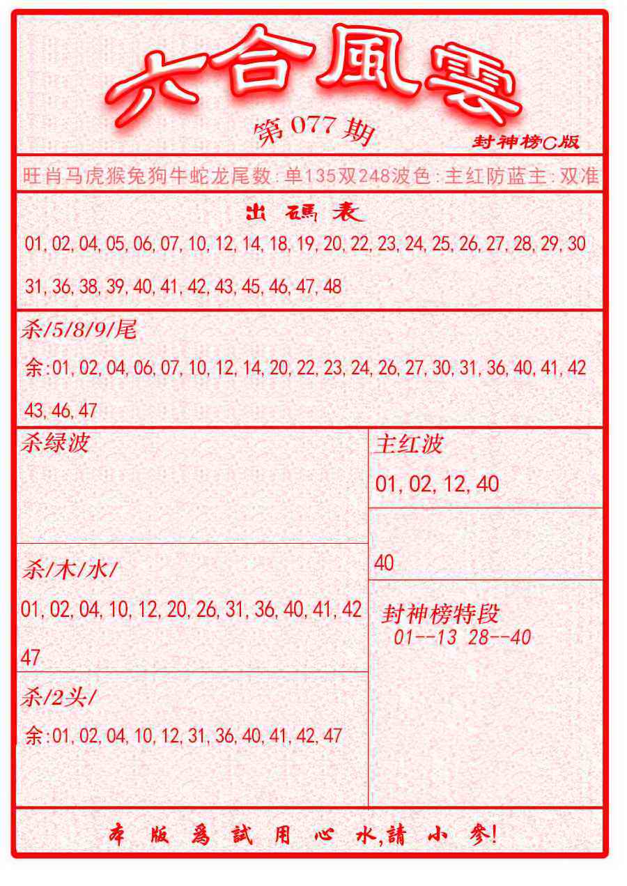六合彩077期六合风云B面