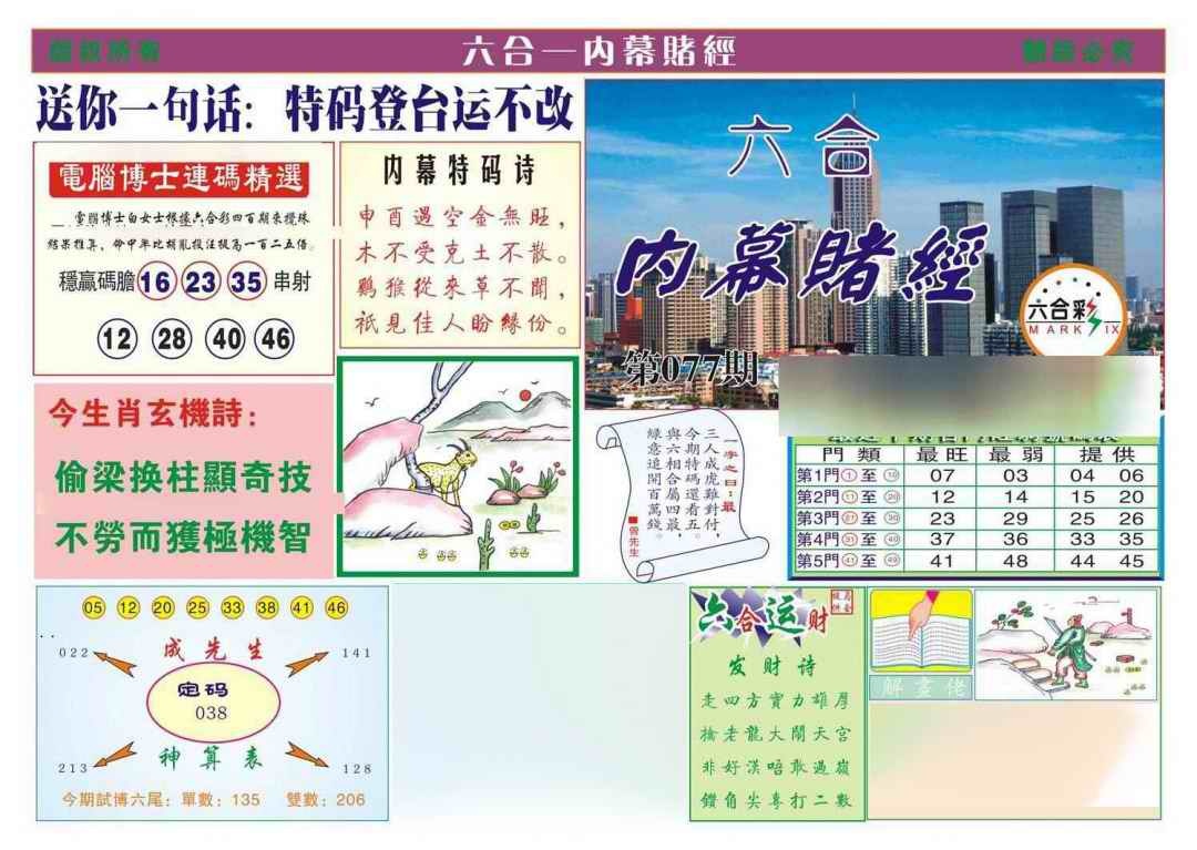 六合彩077期内幕赌经