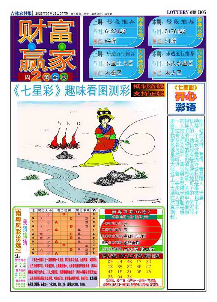 六合彩077期财富赢家（七星彩）
