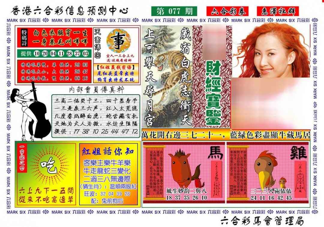 六合彩077期红姐财经宝鉴
