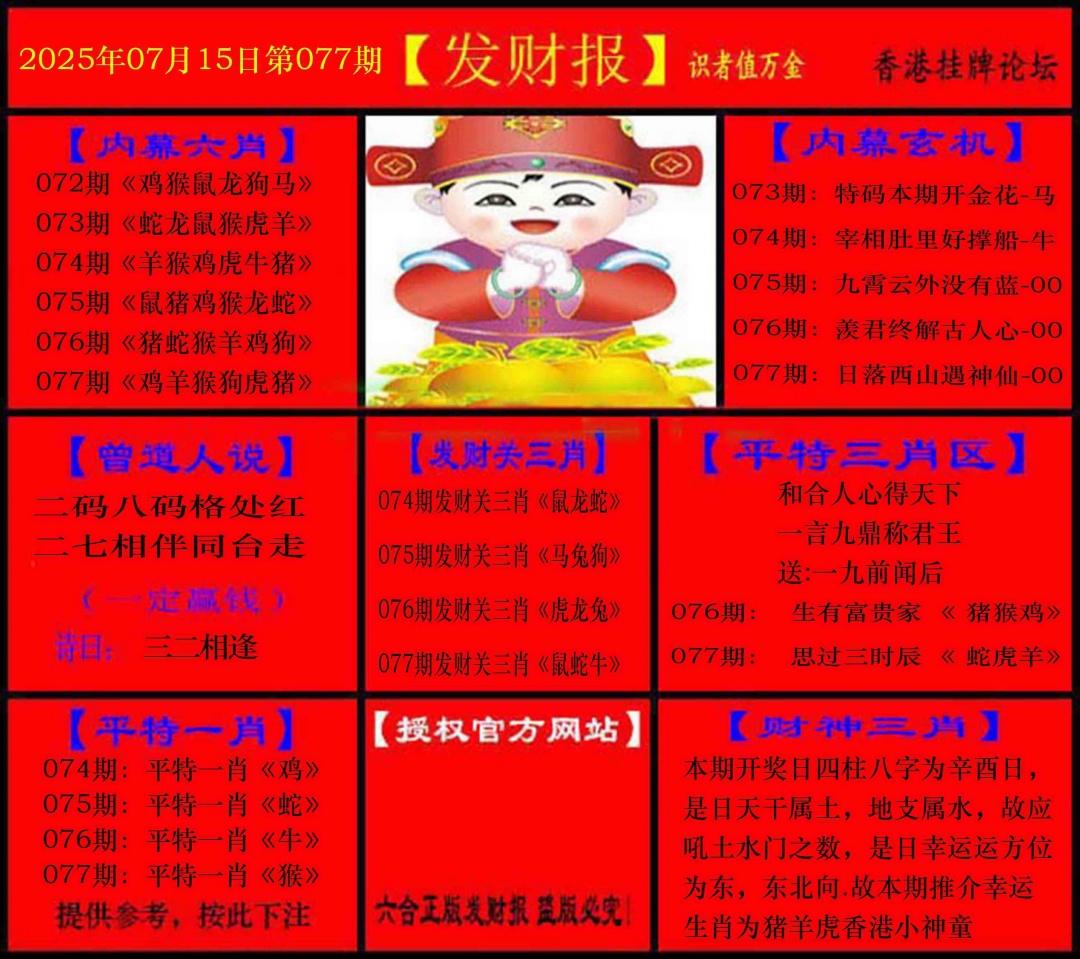 六合彩077期发财报