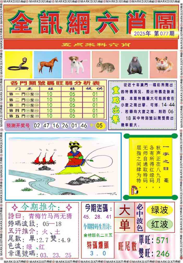 六合彩077期全讯网六肖图记录