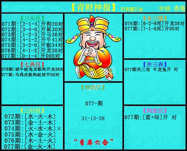 六合彩077期青财神报