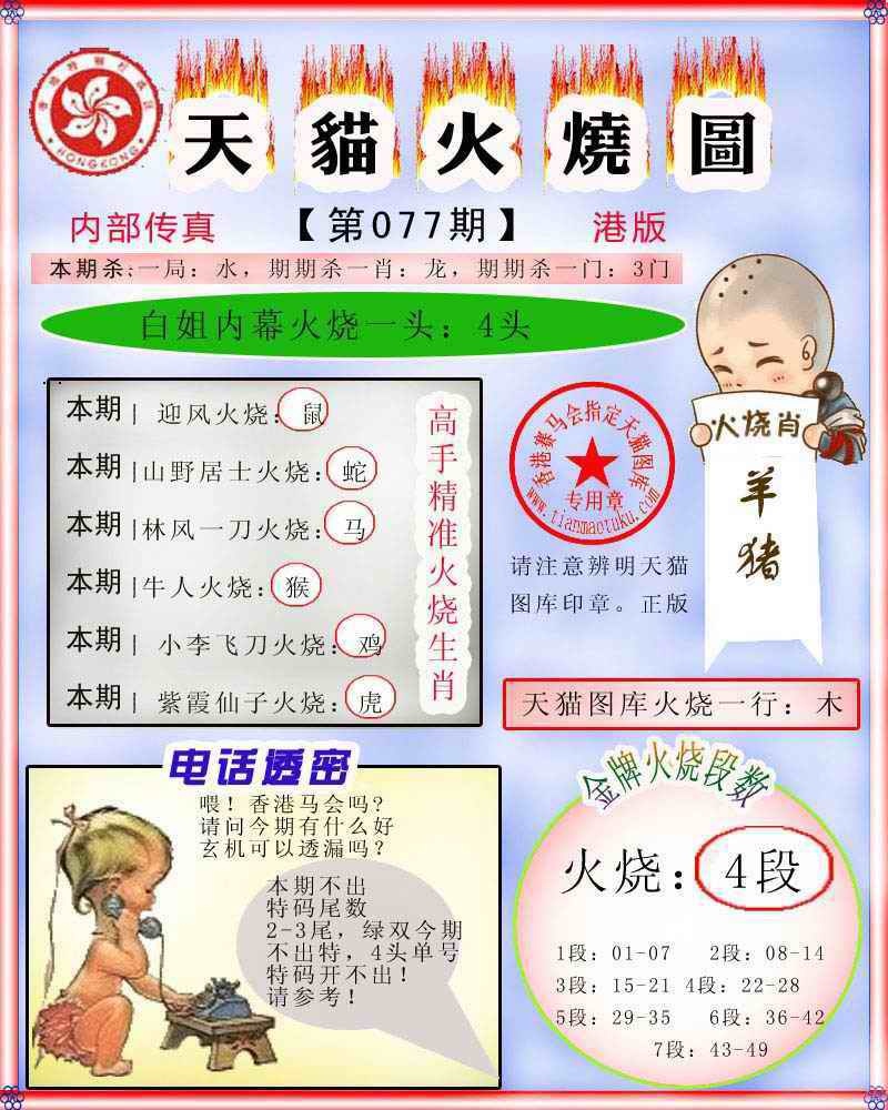 六合彩077期火烧图记录